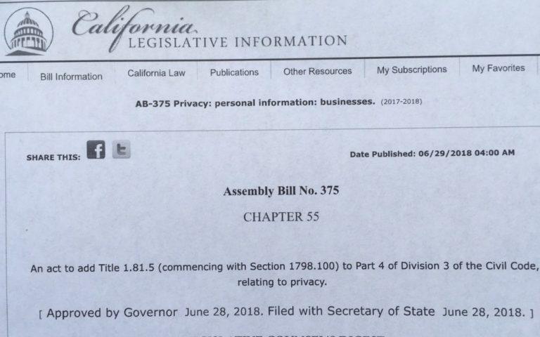 2018 / What is in the New California Privacy Law?